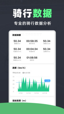 骑行路线导航图4