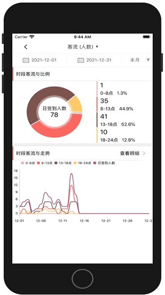 菠菜管理app图1