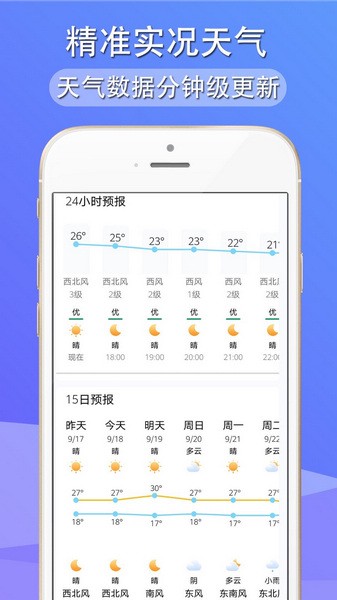 多看天气app图3