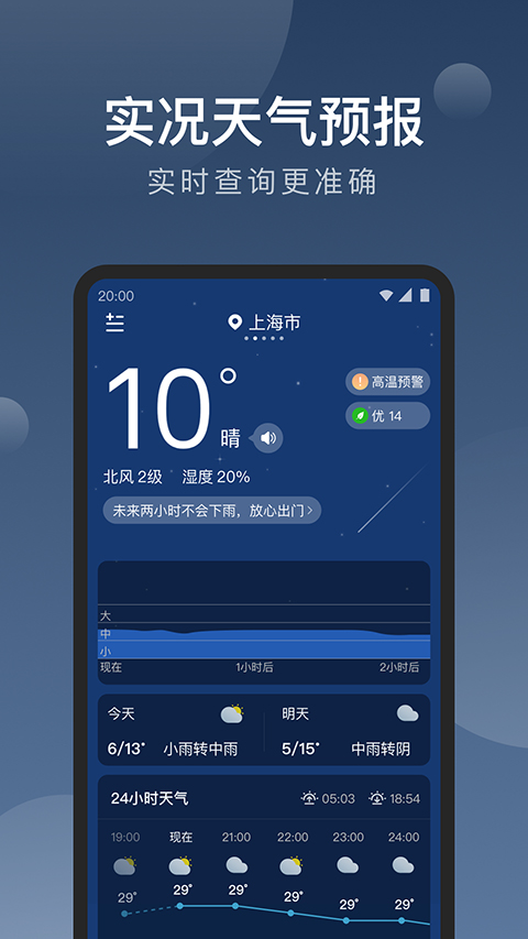 知雨天气图2