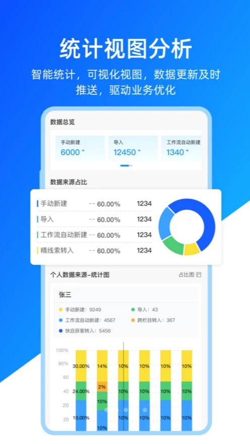 快启智慧云软件图2