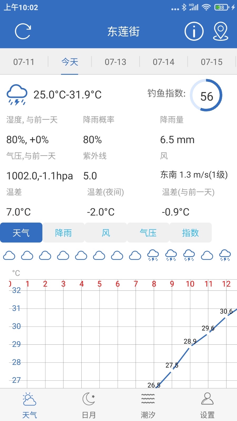 钓鱼天气预报app