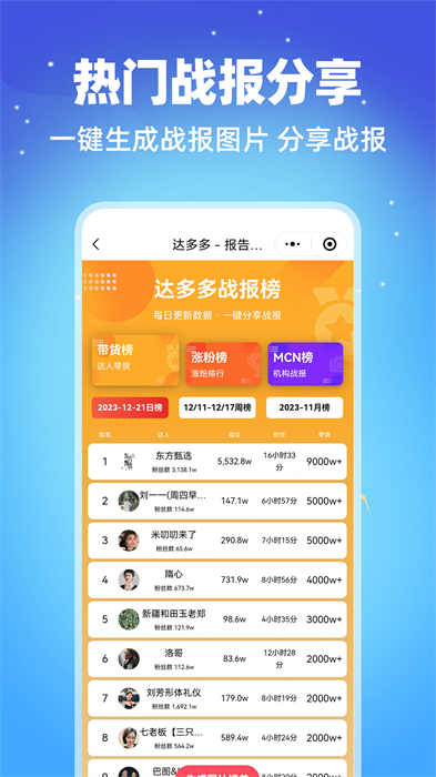达多多app图2