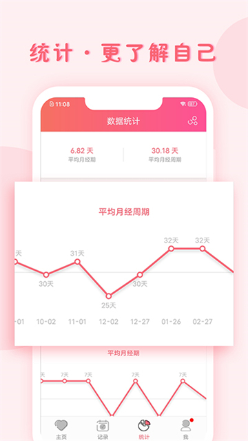 小月记图1