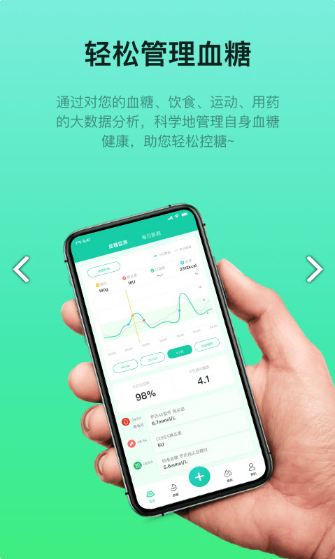 糖动图1