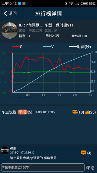 车涯图2