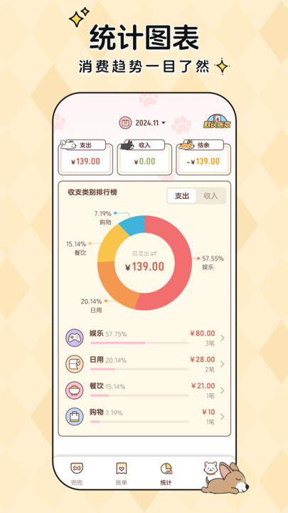 阿兜记账图3