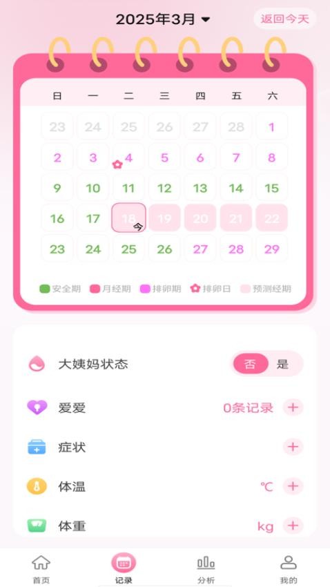 月经姨妈记录app图4
