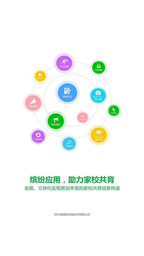 睿教云家长版图1
