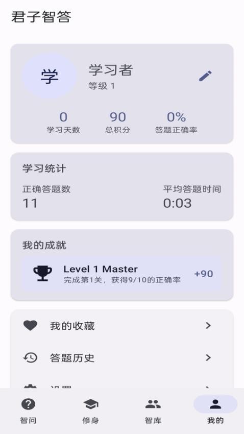君子智答图2