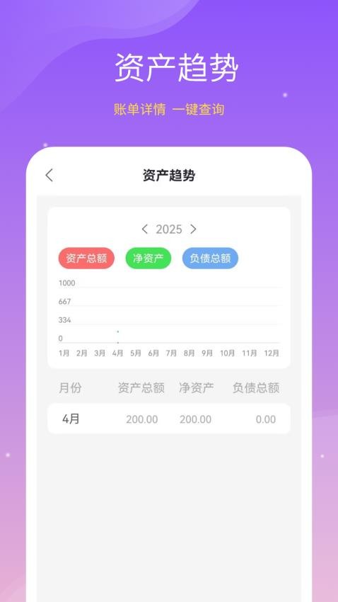 ​存钱小目标软件图2