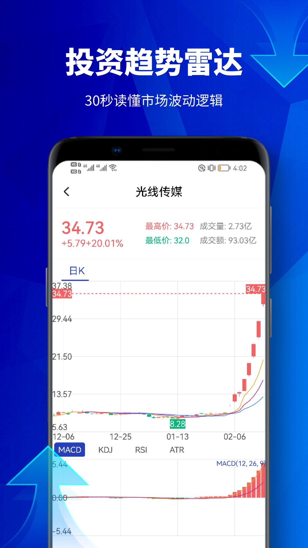 云镜智投app