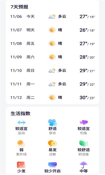 红蛙天气日历图3