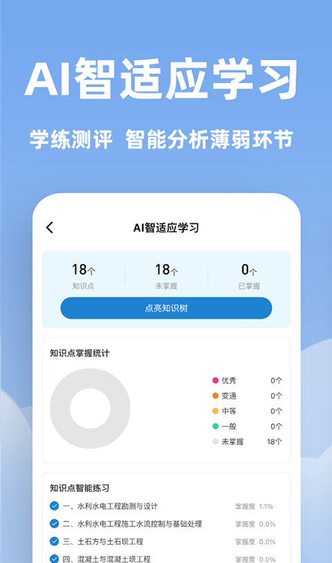 建造师练题狗图3