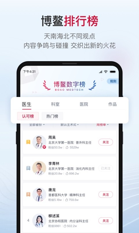 博鳌医学app图3