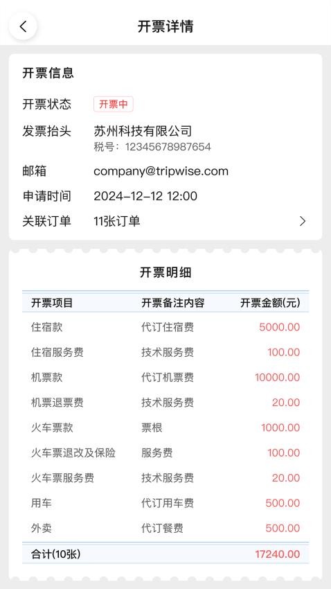 呈企通