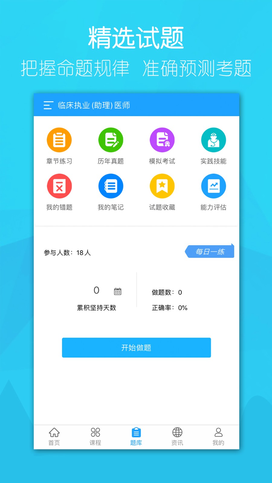 万森医考app图2