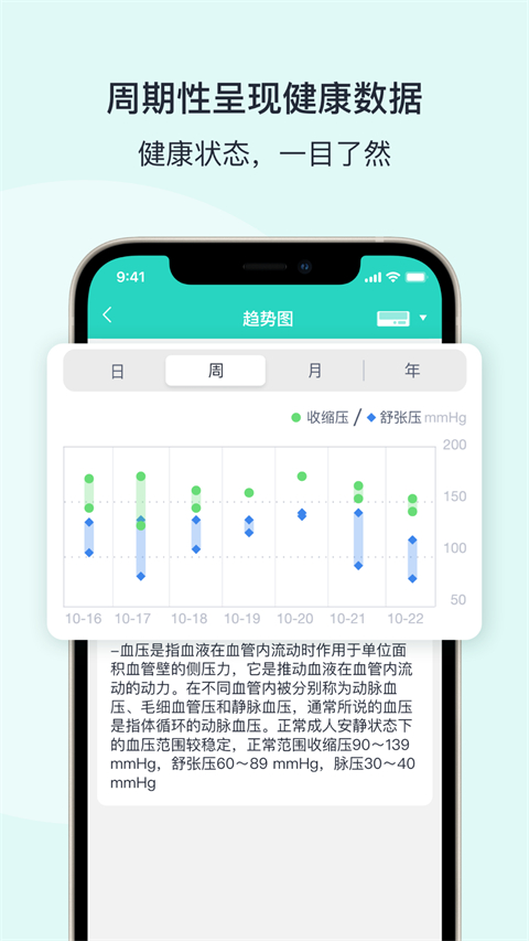 乐普健康图2