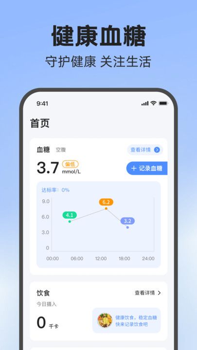 血糖安易通