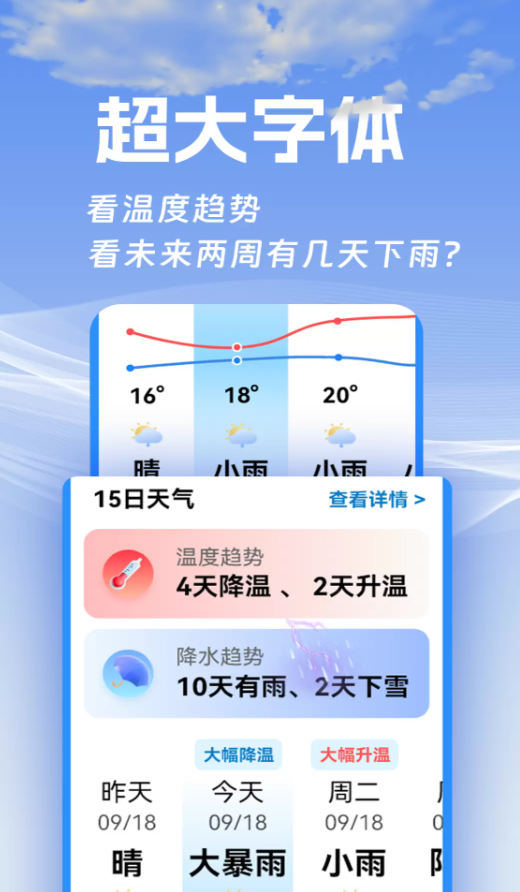 大视界天气app