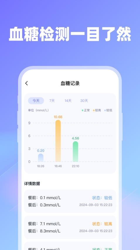 血糖无忧卫士图3