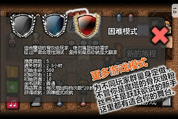 魔塔史莱姆的逆袭（Slmwarbyshadow）图2