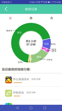为垦小绿伞图2