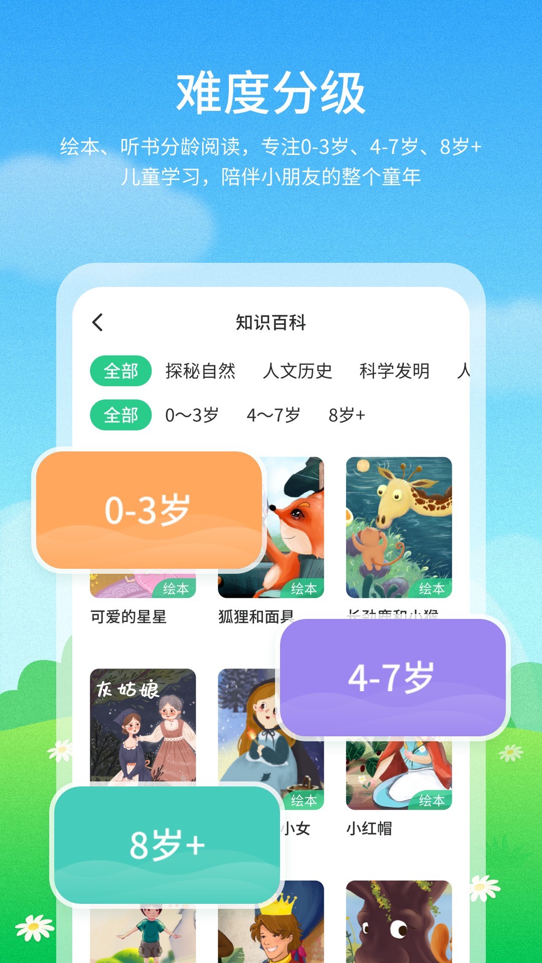 儿童启蒙绘本故事app图1