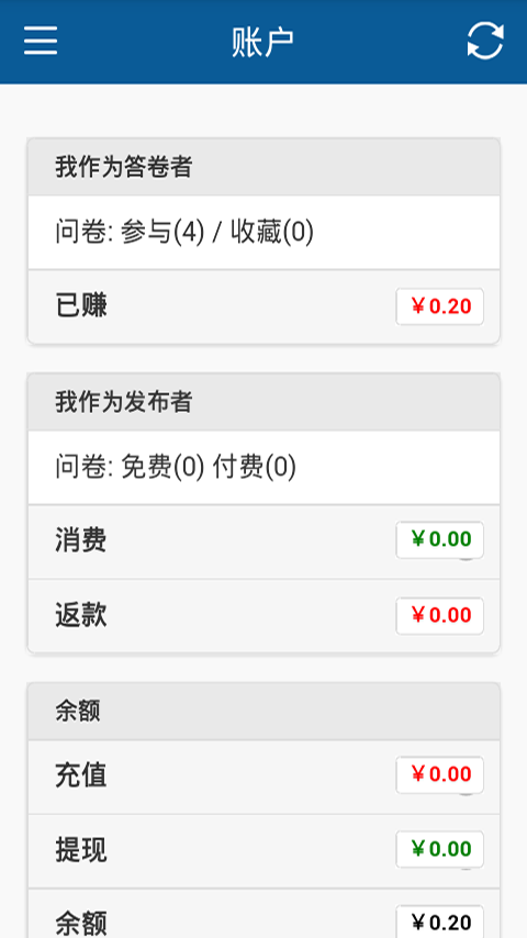 微调查图1