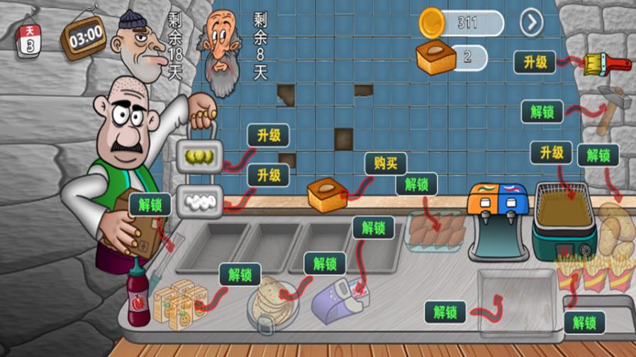 沙威玛经营1游戏