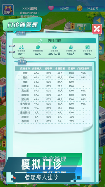 凌晨四点的医院图3