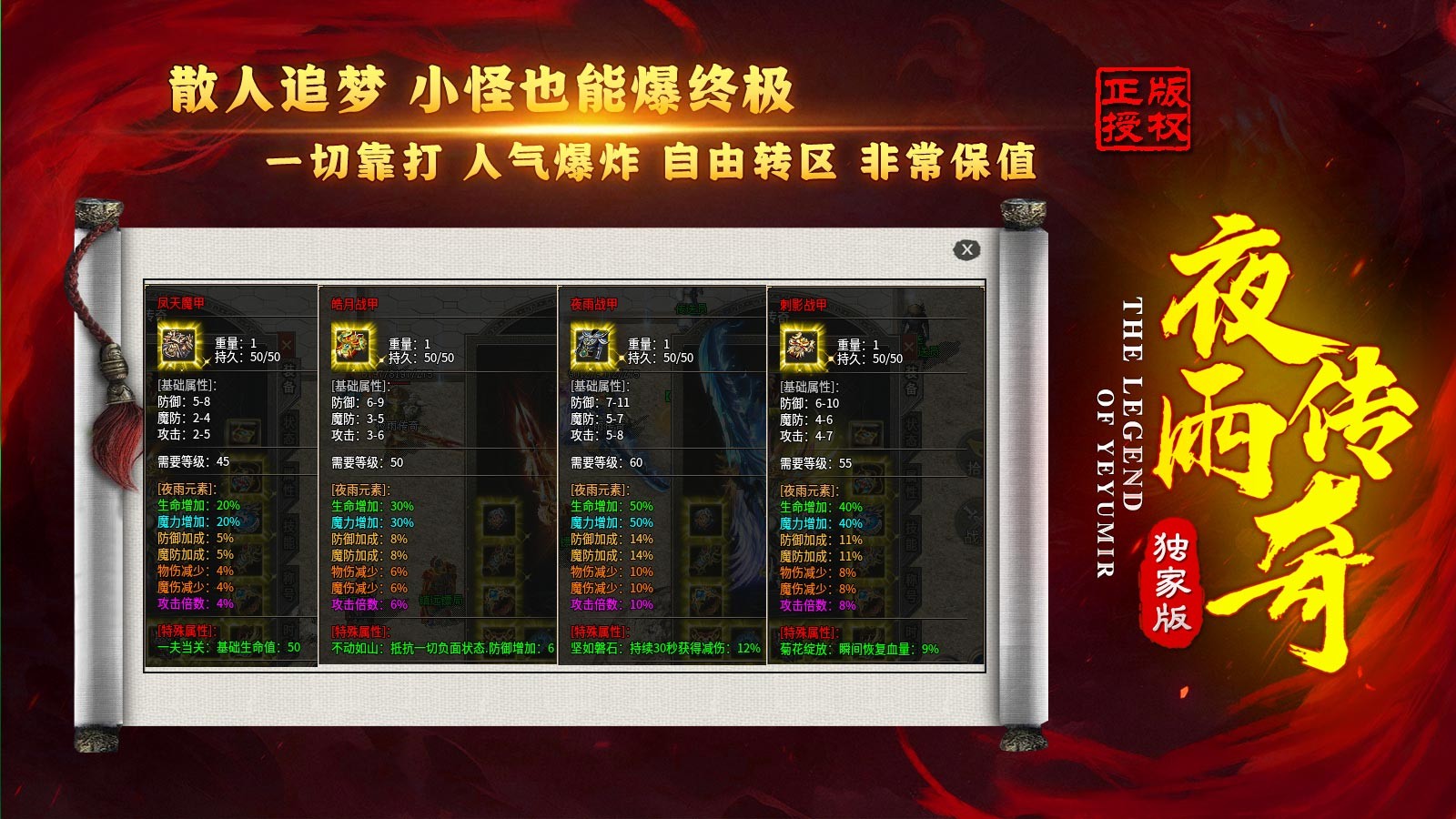 夜雨传奇图1