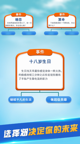 第二人生游戏图1