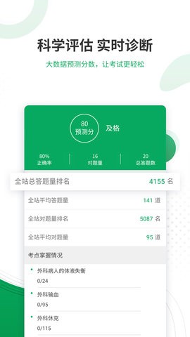 主治医师优题库app图4