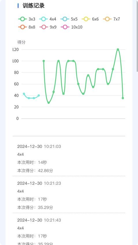 稳妥学堂最新版图4