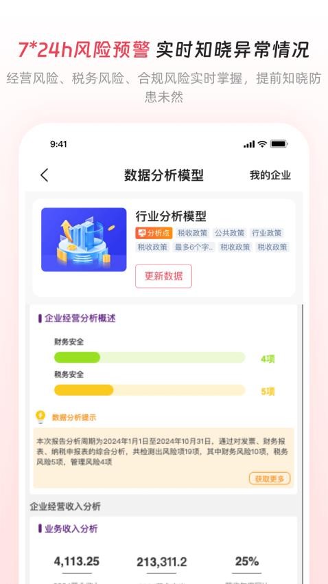 猪哥云图4
