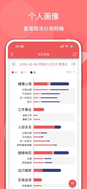 有灵日历app图3