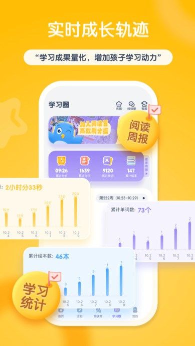 阶梯绘本阅读