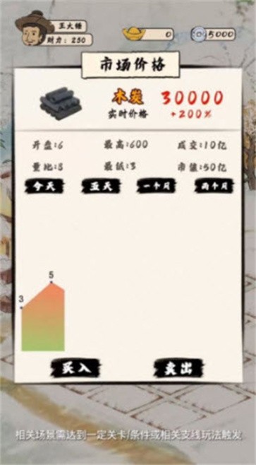 古代收租日记图3