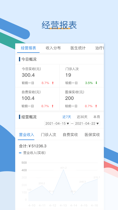 全诊通app图1