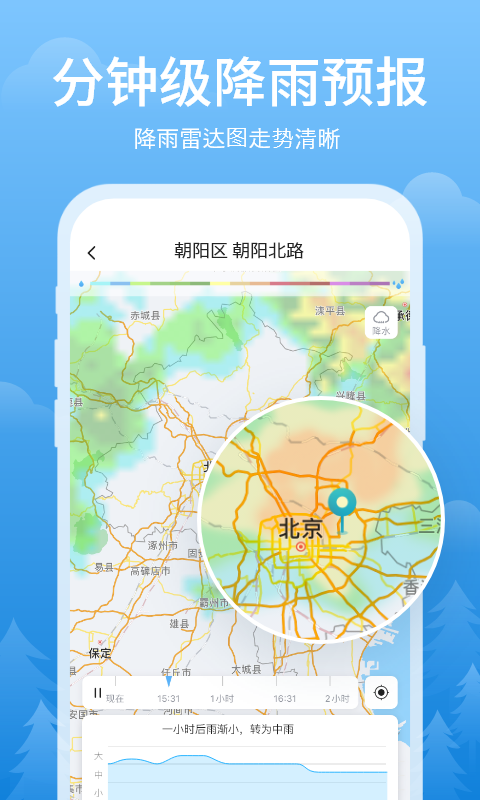 简单天气图3