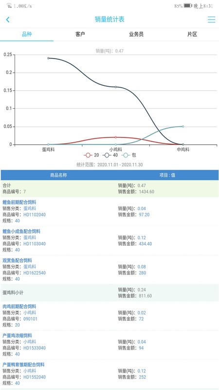 农佳云软件图1