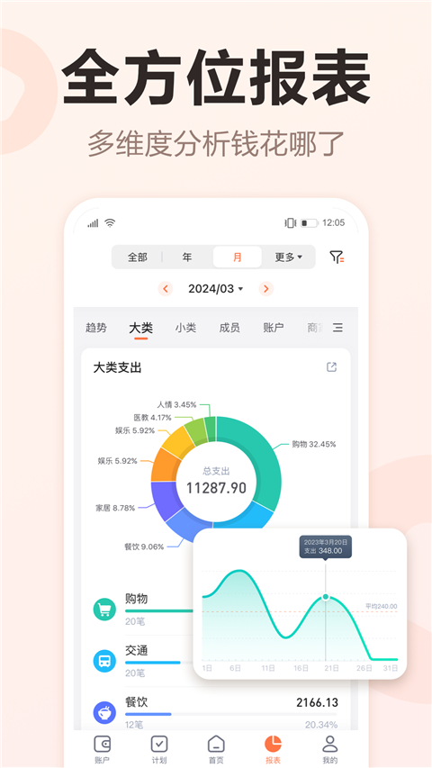挖财记账图1
