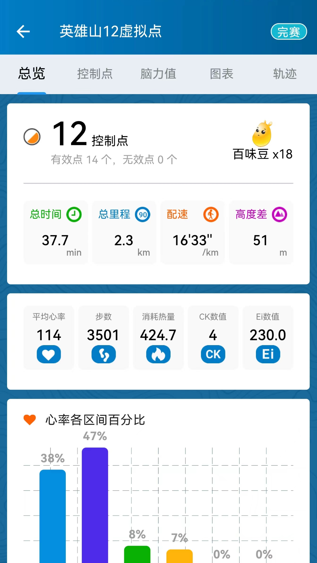 彩图奔跑图4