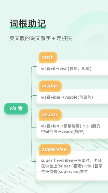 知米背单词app