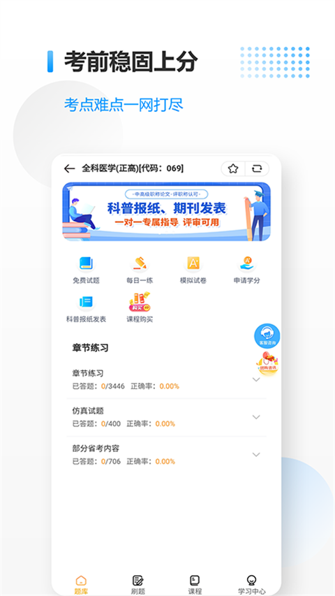 医考拉图1