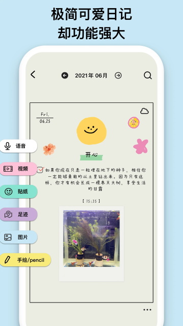EMMO图2