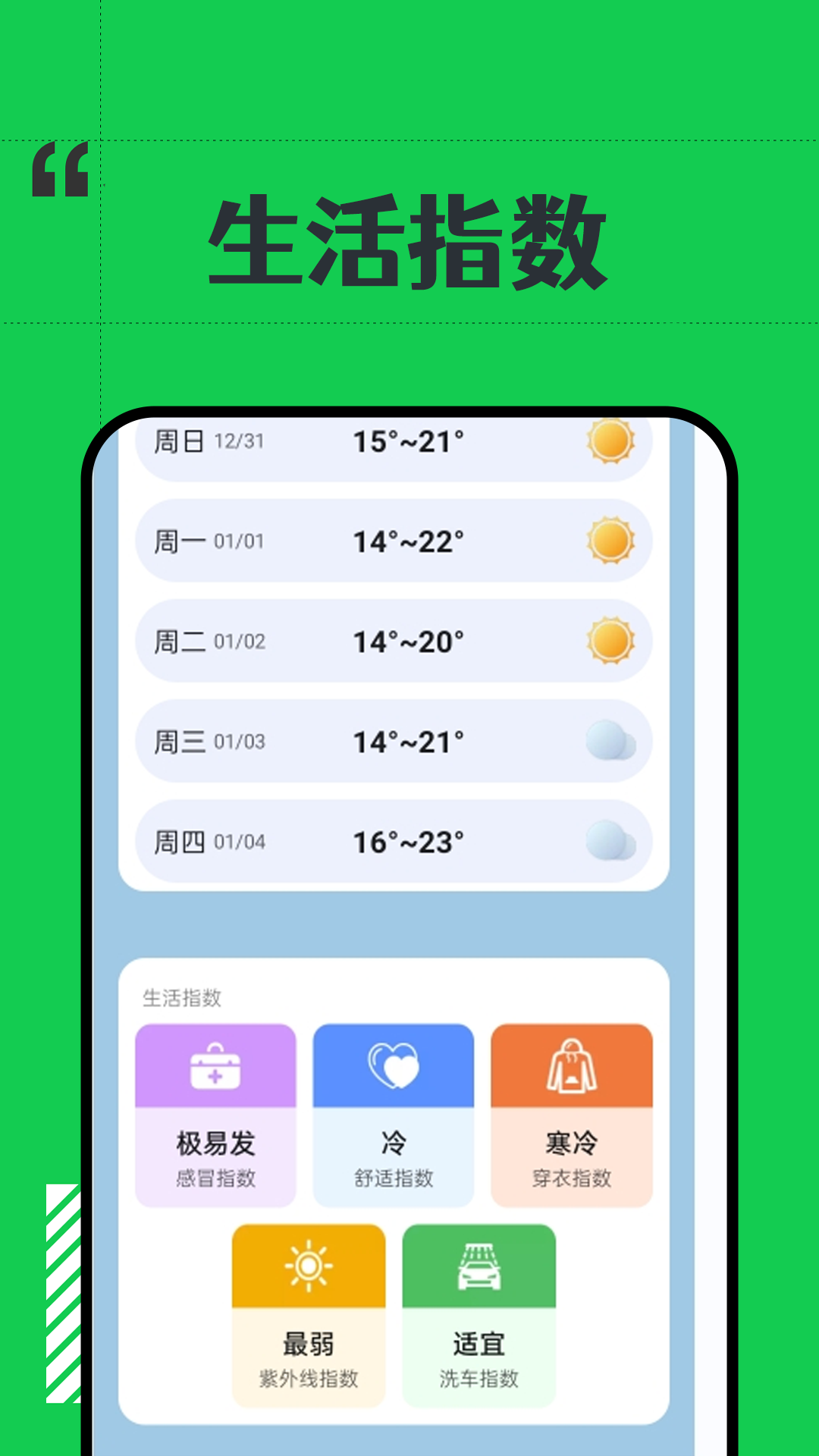 正点好天气软件图2