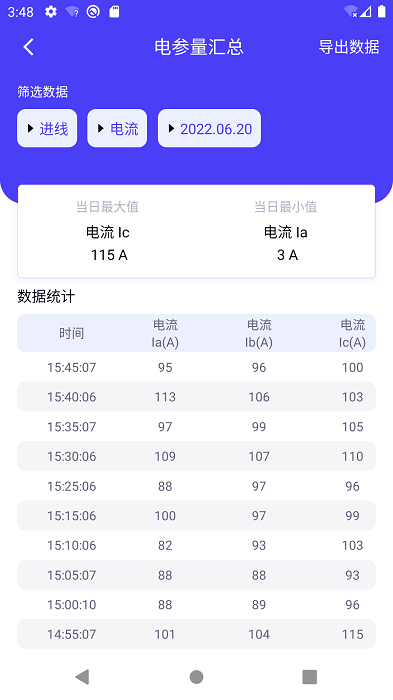 猫特电服app图2