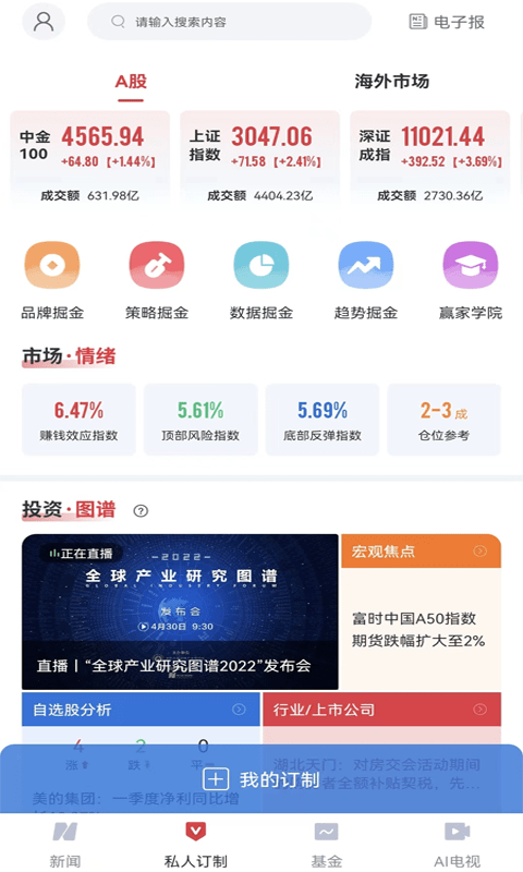 每日经济新闻app图3
